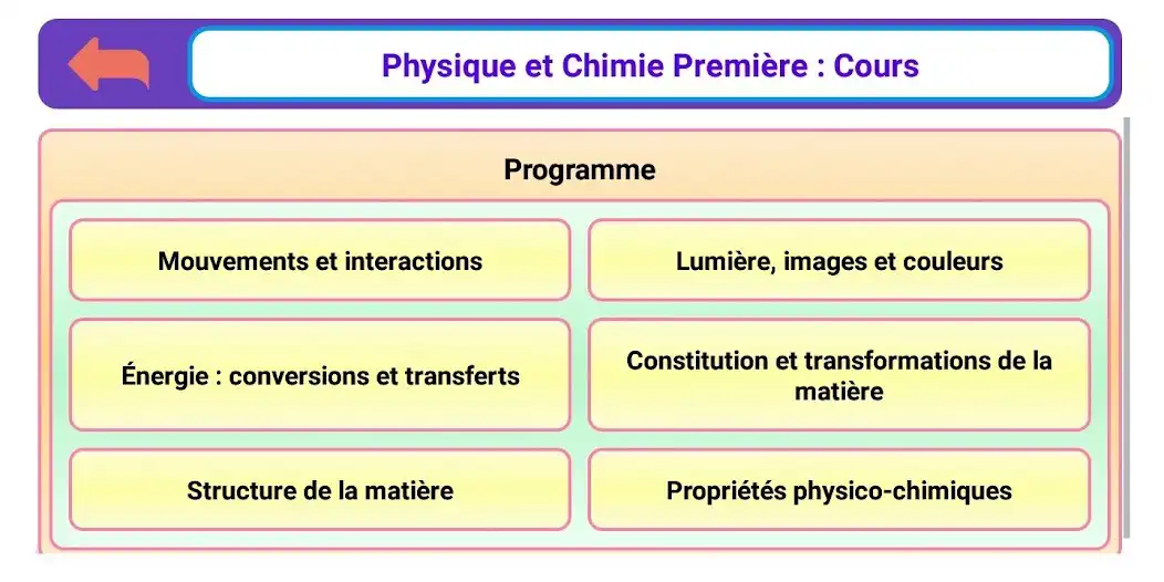 Play Physique Chimie 1re as an online game Physique Chimie 1re with UptoPlay
