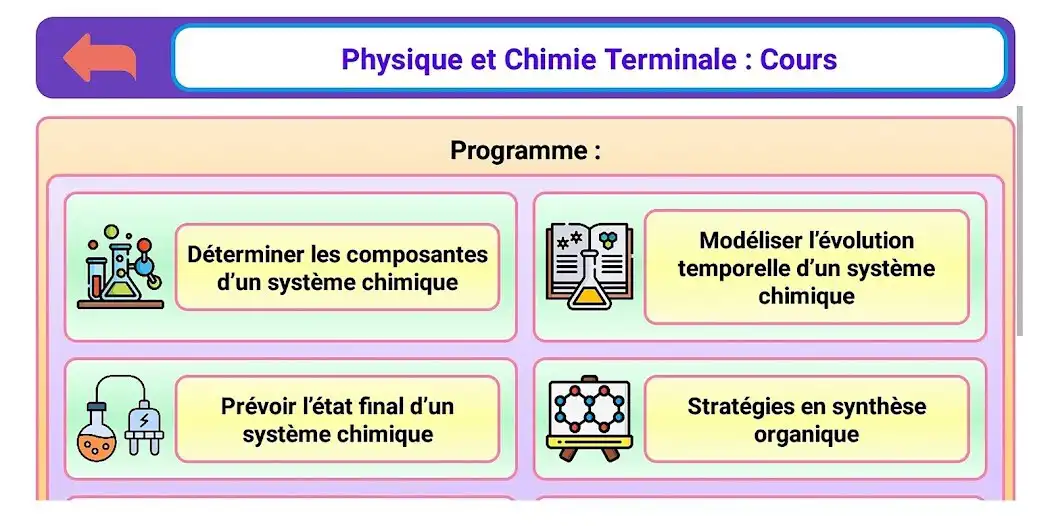 Play Physique et chimie Terminale as an online game Physique et chimie Terminale with UptoPlay