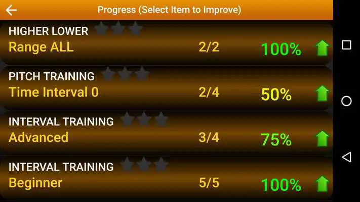 Play Piano Ear Training Free