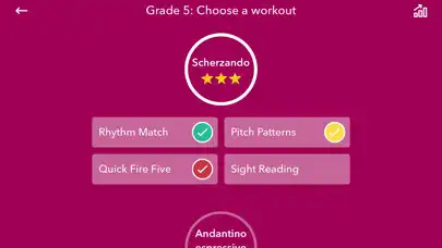 Play Piano Sight Reading Trainer as an online game online Piano Sight Reading Trainer with UptoPlay Play Piano Sight Reading Trainer as an online game Piano Sight Reading Trainer with UptoPlay