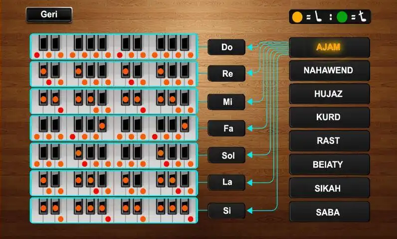 Play Piano Turkish as an online game Piano Turkish with UptoPlay
