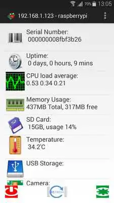 Play Pi HealthCheck Play Pi HealthCheck