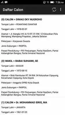 Play Pilkada Serentak 2015