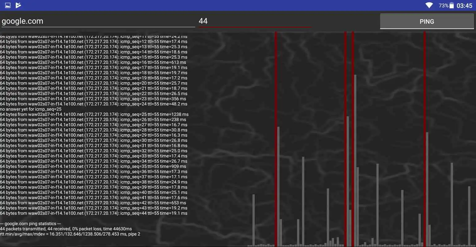Play Ping Graph