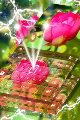 Play Pink Lotus Keyboard