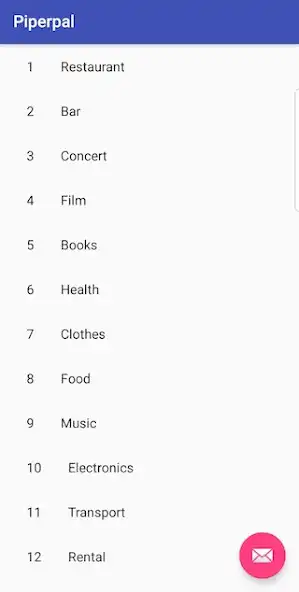 Play Piperpal and enjoy Piperpal with UptoPlay Play Piperpal and enjoy Piperpal with UptoPlay