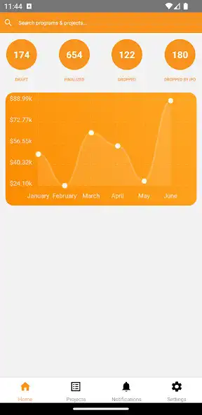 Play PIPS Mobile as an online game PIPS Mobile with UptoPlay