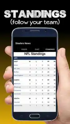 Play Pittsburgh Football: Steelers