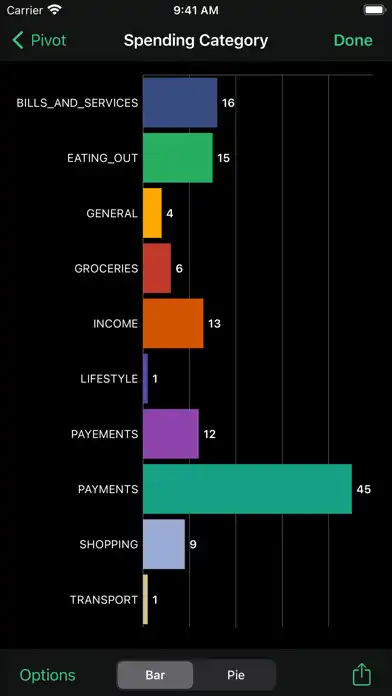 Play Pivot App as an online game Pivot App with UptoPlay