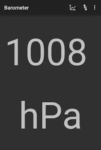 Play Plain Old Barometer  and enjoy Plain Old Barometer with UptoPlay