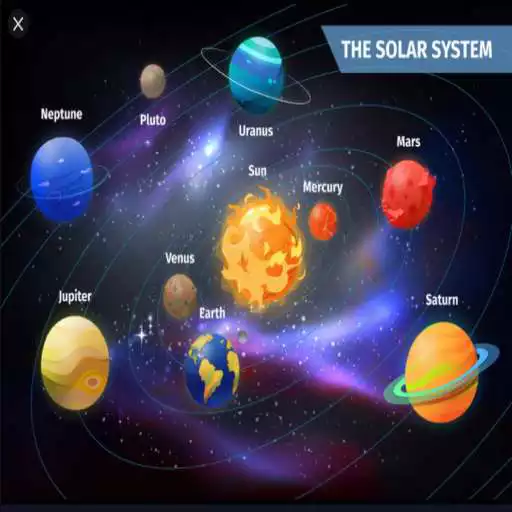 Play Planetary system APK Play Planetary system APK