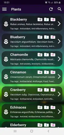 Play Plants Research  and enjoy Plants Research with UptoPlay