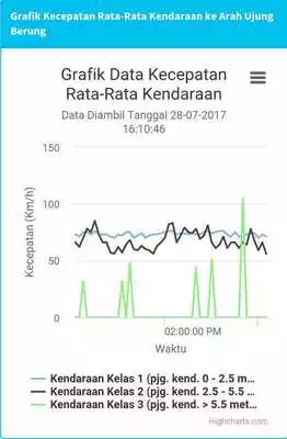 Play Plato v2.1-Sindila