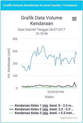 Play Plato v2.1-Sindila