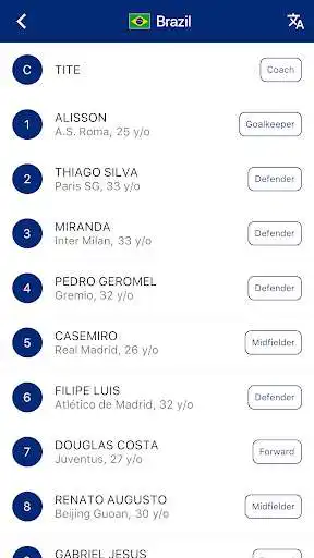 Play Player Stage - 2018 World Cup as an online game Player Stage - 2018 World Cup with UptoPlay