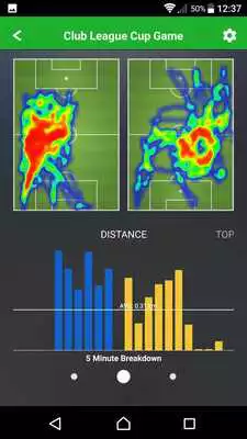 Play PLAYERTEK