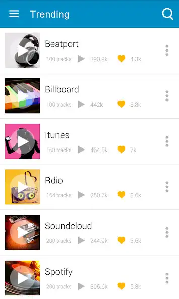 Play PlaYo: Unlimited Music  Radio  and enjoy PlaYo: Unlimited Music  Radio with UptoPlay