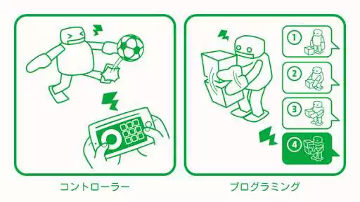 Play PLEN Connect  and enjoy PLEN Connect with UptoPlay