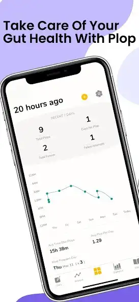 Play plop - poop tracker  analyzer  and enjoy plop - poop tracker  analyzer with UptoPlay
