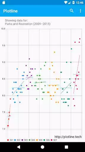 Play Plot Line as an online game Plot Line with UptoPlay