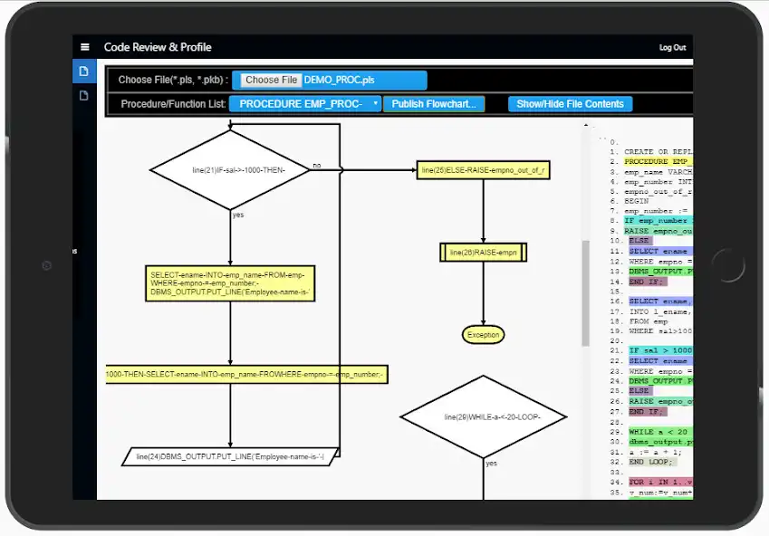 Play PLSQL FlowChart-FlowGen  and enjoy PLSQL FlowChart-FlowGen with UptoPlay