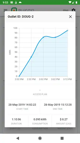Play Plugzio  and enjoy Plugzio with UptoPlay