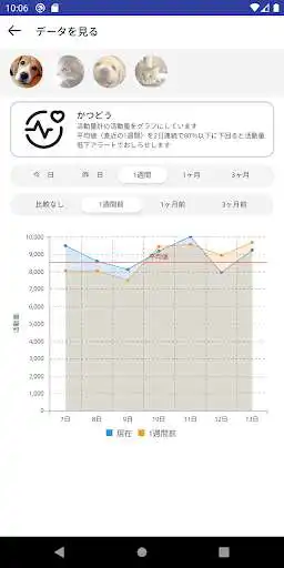 Play Plus Cycle as an online game Plus Cycle with UptoPlay