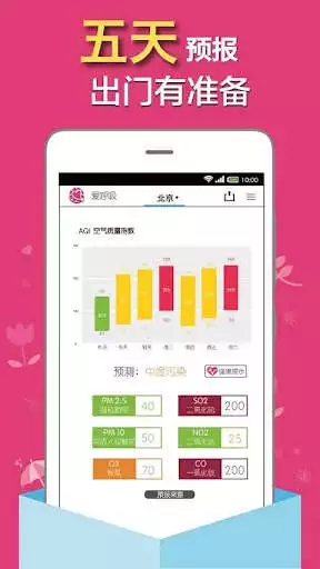 Play PM2.5 Forecast Haze - Airhuxi as an online game PM2.5 Forecast Haze - Airhuxi with UptoPlay