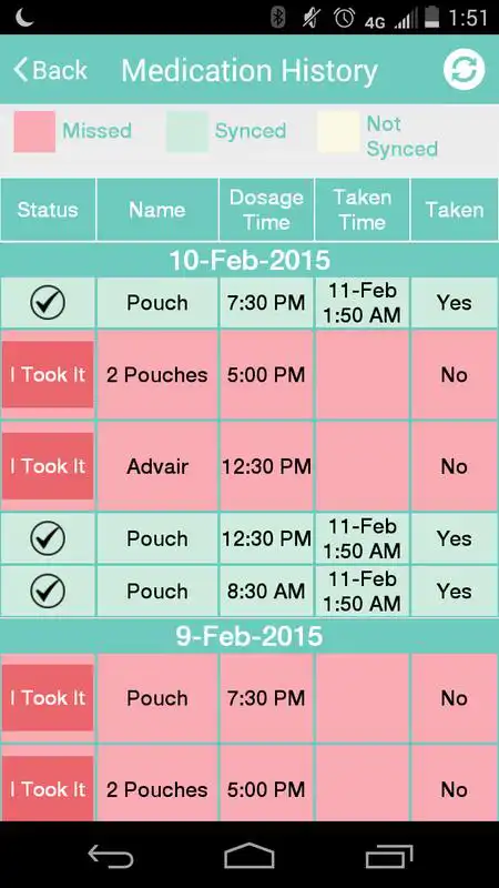 Play PMA Pharmacy Med Management