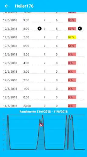 Play PMatic  and enjoy PMatic with UptoPlay