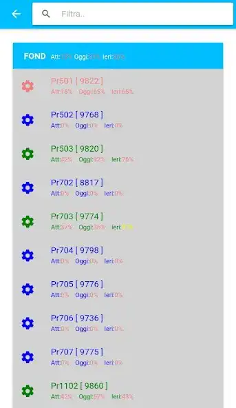 Play PMatic as an online game PMatic with UptoPlay