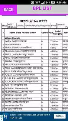 Play PM Awas Yojana List / BPL LIst  2019