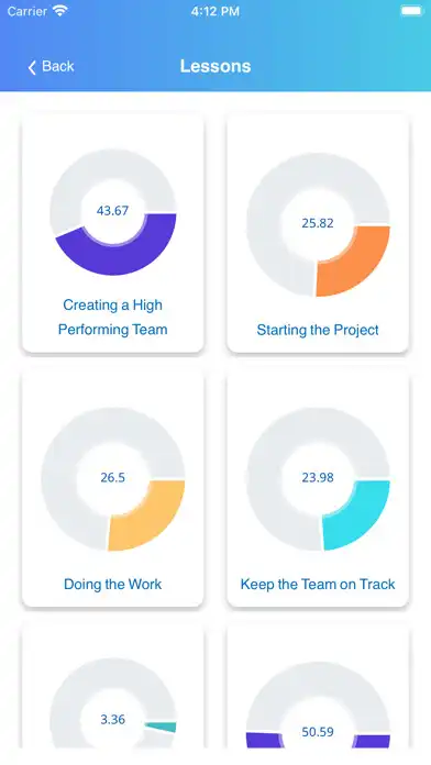 Play PMP Master  and enjoy PMP Master with UptoPlay