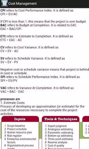 Play PMP Preparation Note 100 Qns