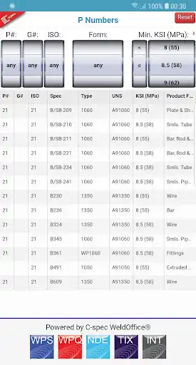 Play P Numbers  and enjoy P Numbers with UptoPlay