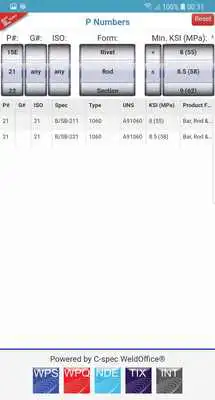 Play P Numbers as an online game P Numbers with UptoPlay
