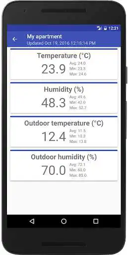 Play Pocket IoT as an online game Pocket IoT with UptoPlay