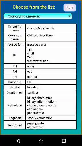 Play Pocket Parasitology Free  and enjoy Pocket Parasitology Free with UptoPlay