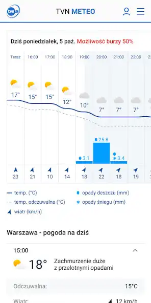 Play Pogoda TVN Meteo as an online game Pogoda TVN Meteo with UptoPlay