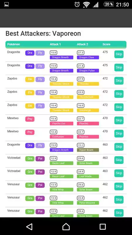 Play Pokeassistant for Pokemon Go