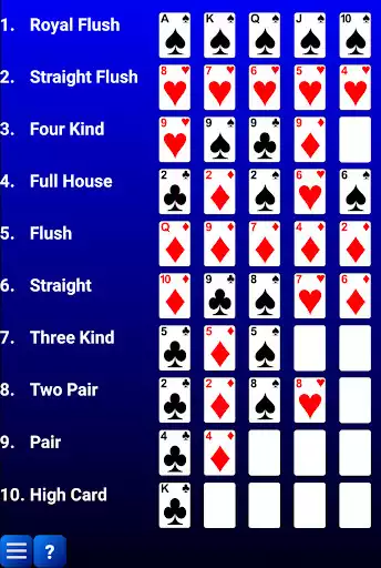 Play Poker Hands
