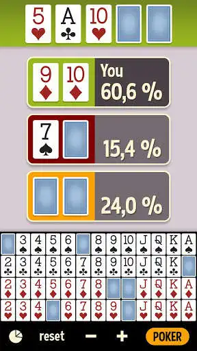 Play Poker Odds Calculator - FREE