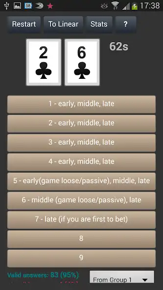 Play Poker Sklansky Groups