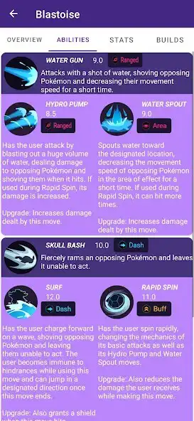 Play Poke Unite Helper  and enjoy Poke Unite Helper with UptoPlay