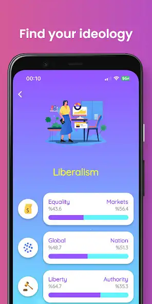 Play Politest: Find Your Ideology as an online game Politest: Find Your Ideology with UptoPlay