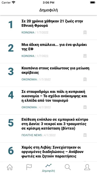 Play Politis News as an online game Politis News with UptoPlay