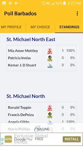 Play Poll Barbados