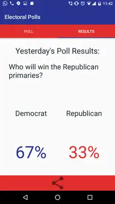 Play Poll Elections 2016
