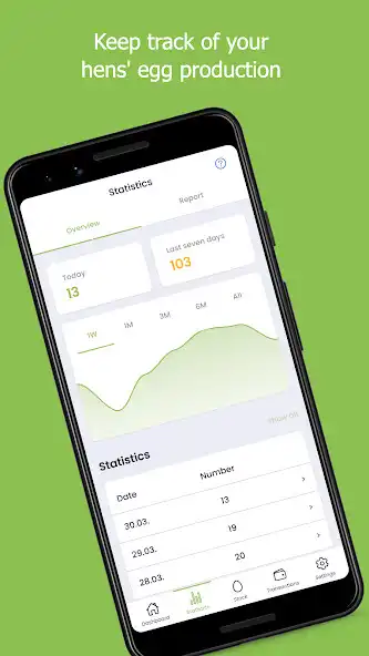 Play Pollopi - chicken statistics as an online game Pollopi - chicken statistics with UptoPlay