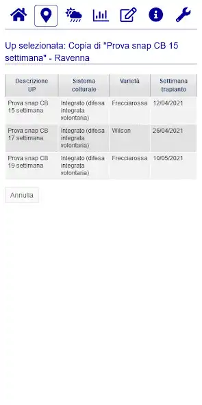 Play Pomodoro.snap Mutti as an online game Pomodoro.snap Mutti with UptoPlay